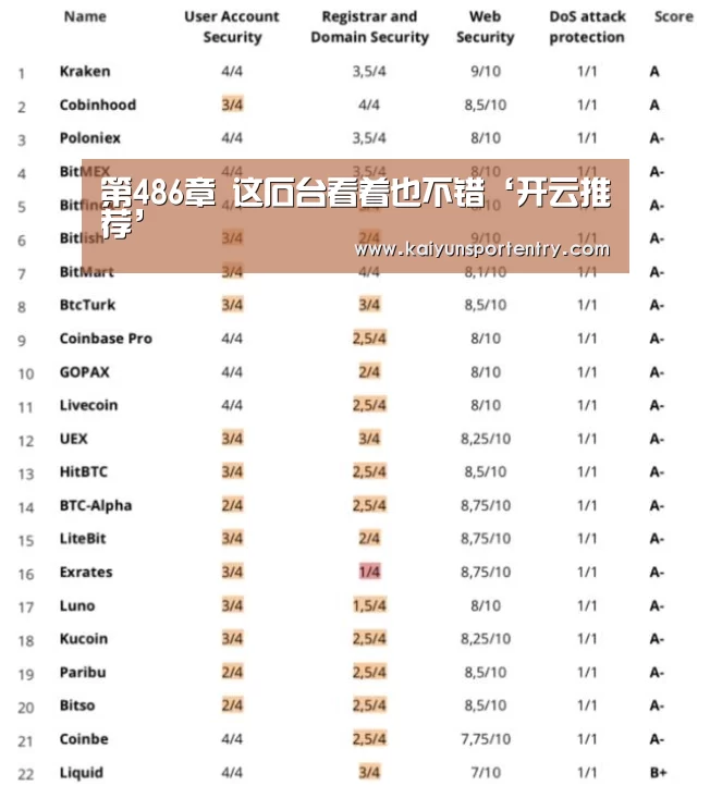 开云官网
