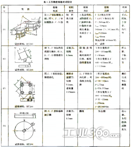 【开云入口】稳步推进城市绿道建设 2018年新增1.4万公里(图2) 开云入口