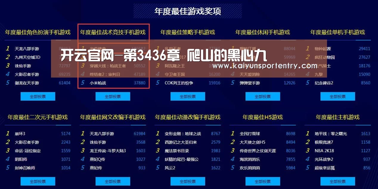 开云官网-第3436章 爬山的黑心九(图4) 开云APP